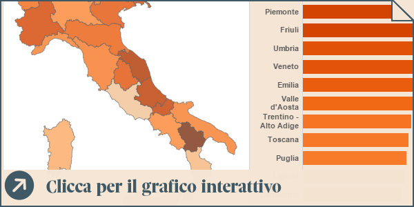 La Mappa Delle Imprese In Italia Scopri La Vocazione Di Ciascuna